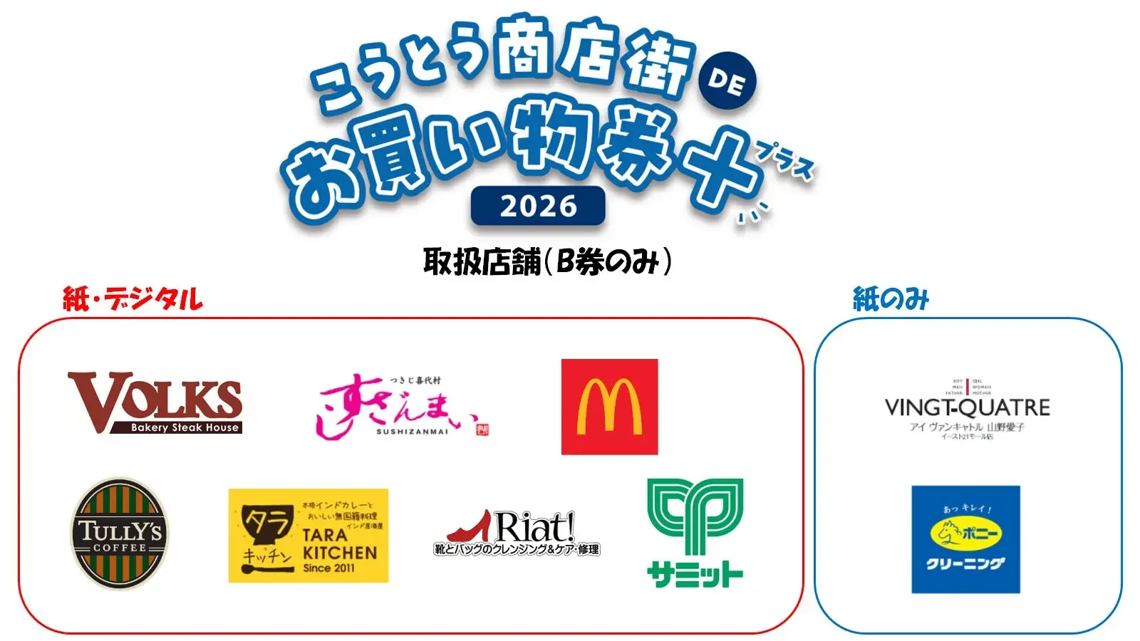 こうとう商店街DEお買い物券+2026