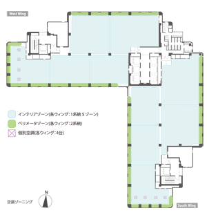空調ゾーニング